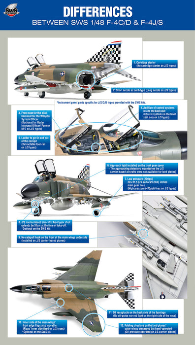 1/48 McDonnell Douglas F-4C Phantom II