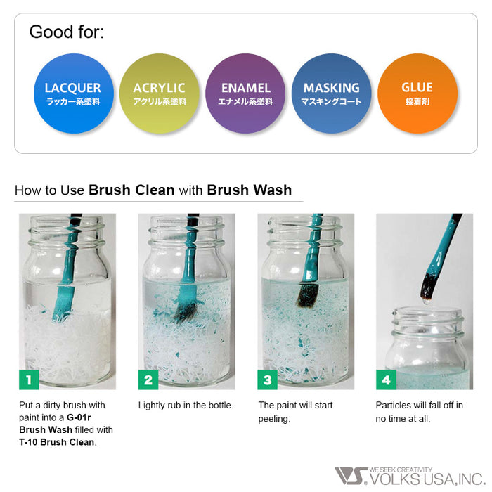 Gaia Brush Clean & Rinse T-10s 250ml